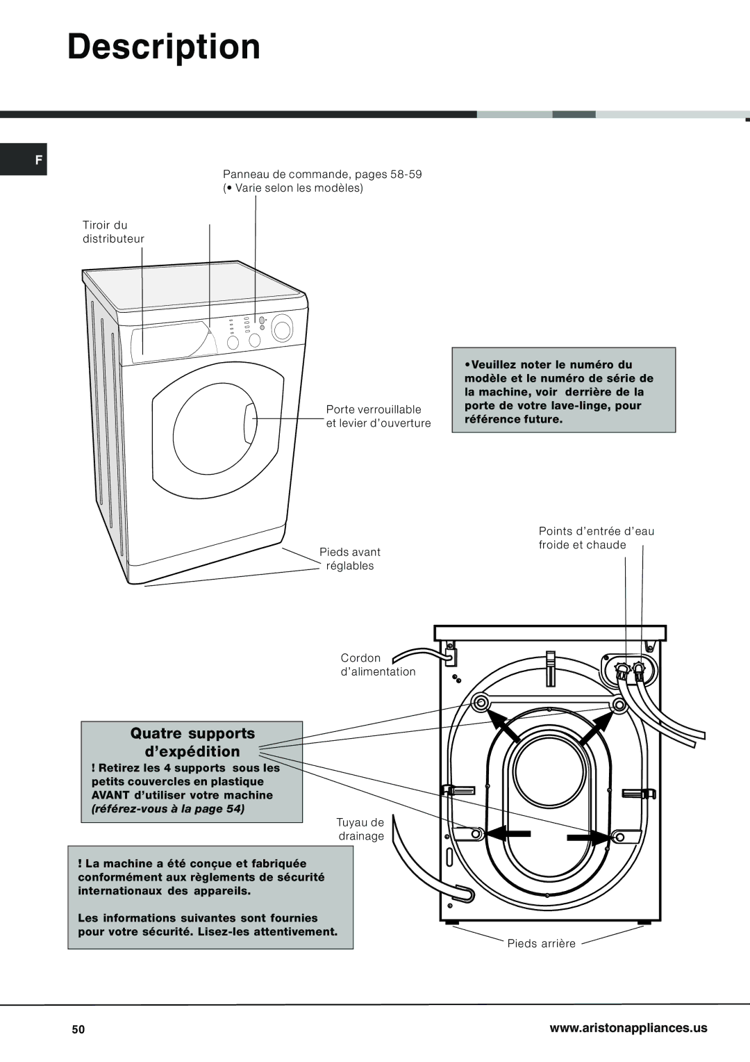 Ariston AW 125 important safety instructions Description, Quatre supports ’expédition 