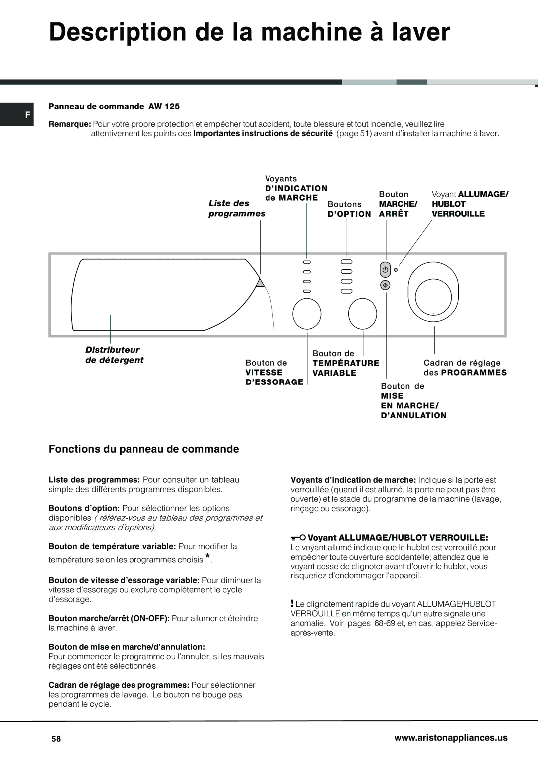 Ariston AW 125 important safety instructions Description de la machine à laver, Fonctions du panneau de commande 