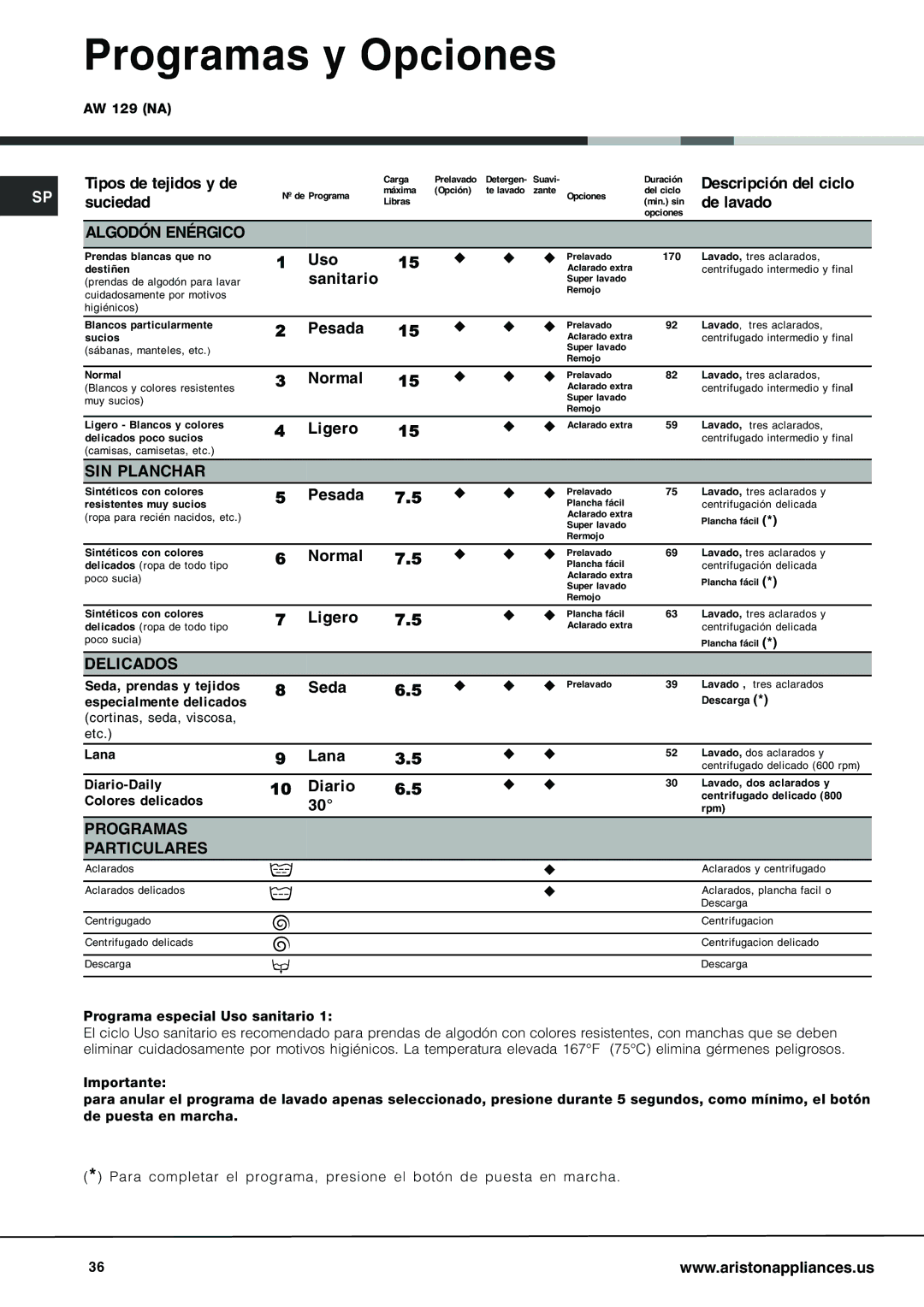 Ariston AW 129 important safety instructions Algodón Enérgico 