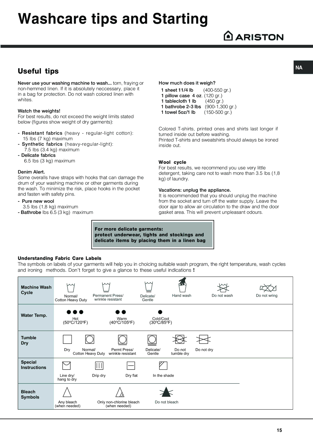 Ariston AW 149 important safety instructions Washcare tips and Starting, Useful tips 