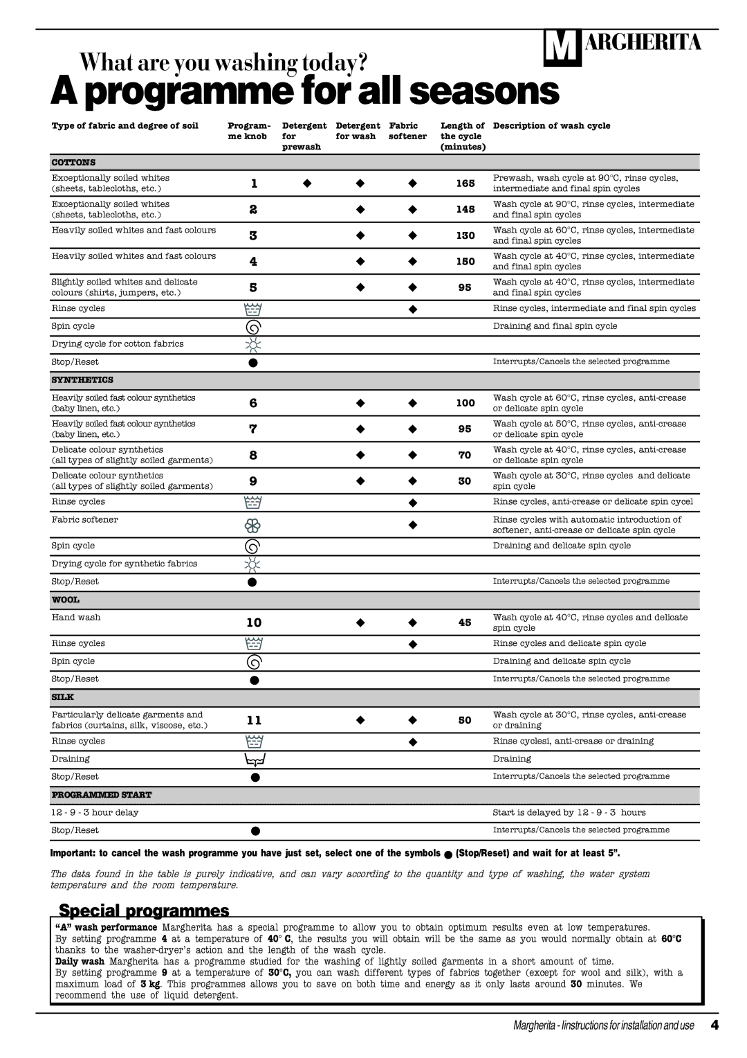 Ariston AWD 10 manual Programme for all seasons 