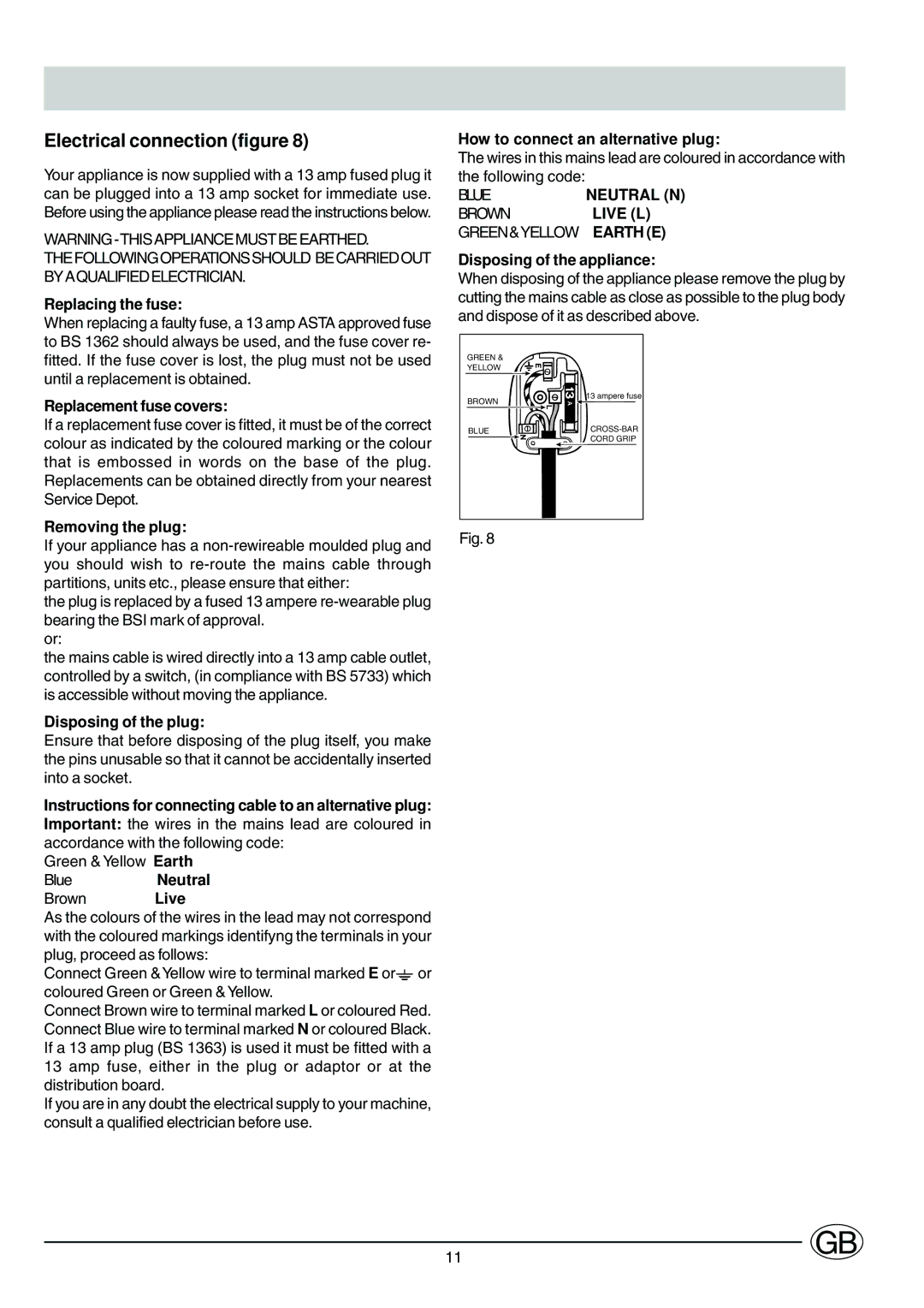 Ariston CD12TUK manual Electrical connection figure 