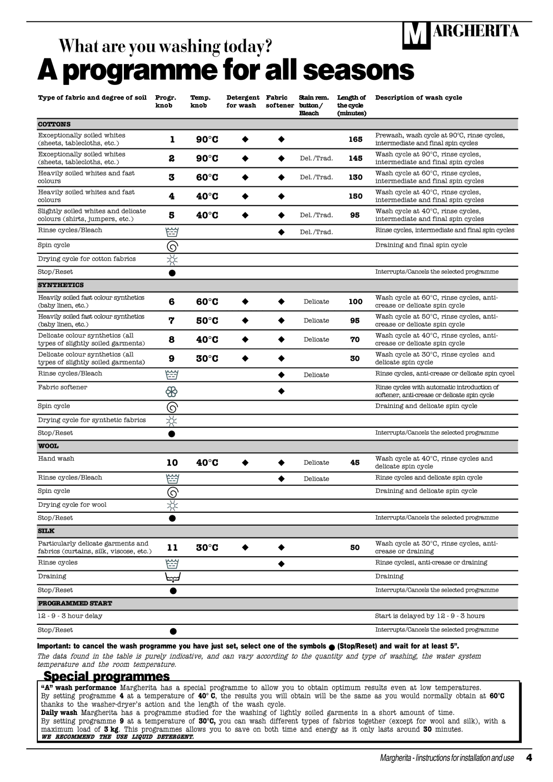 Ariston CDE 12x manual 90C, 60C, 40C, 50C, 30C 