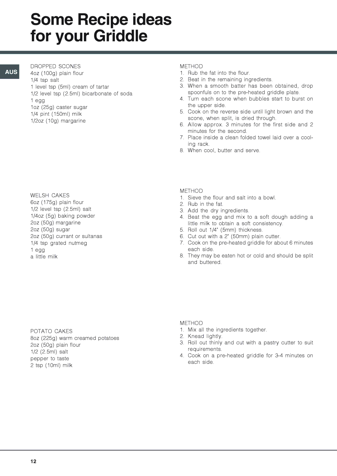 Ariston CX109SV6 installation instructions Some Recipe ideas for your Griddle 