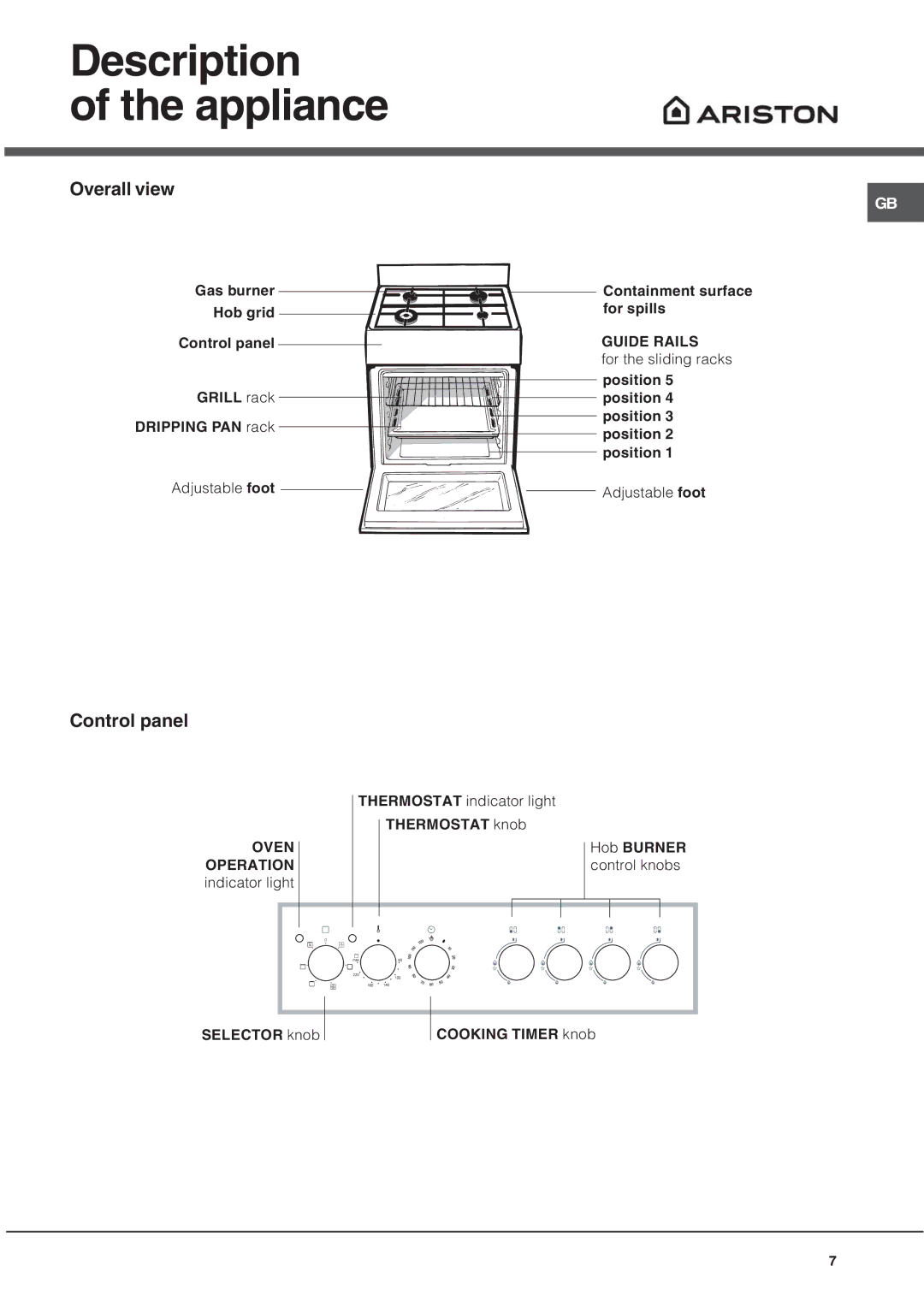 Ariston CX65SM2XAUS, CX65SM2AUS specifications Description Appliance, Overall view, Control panel 