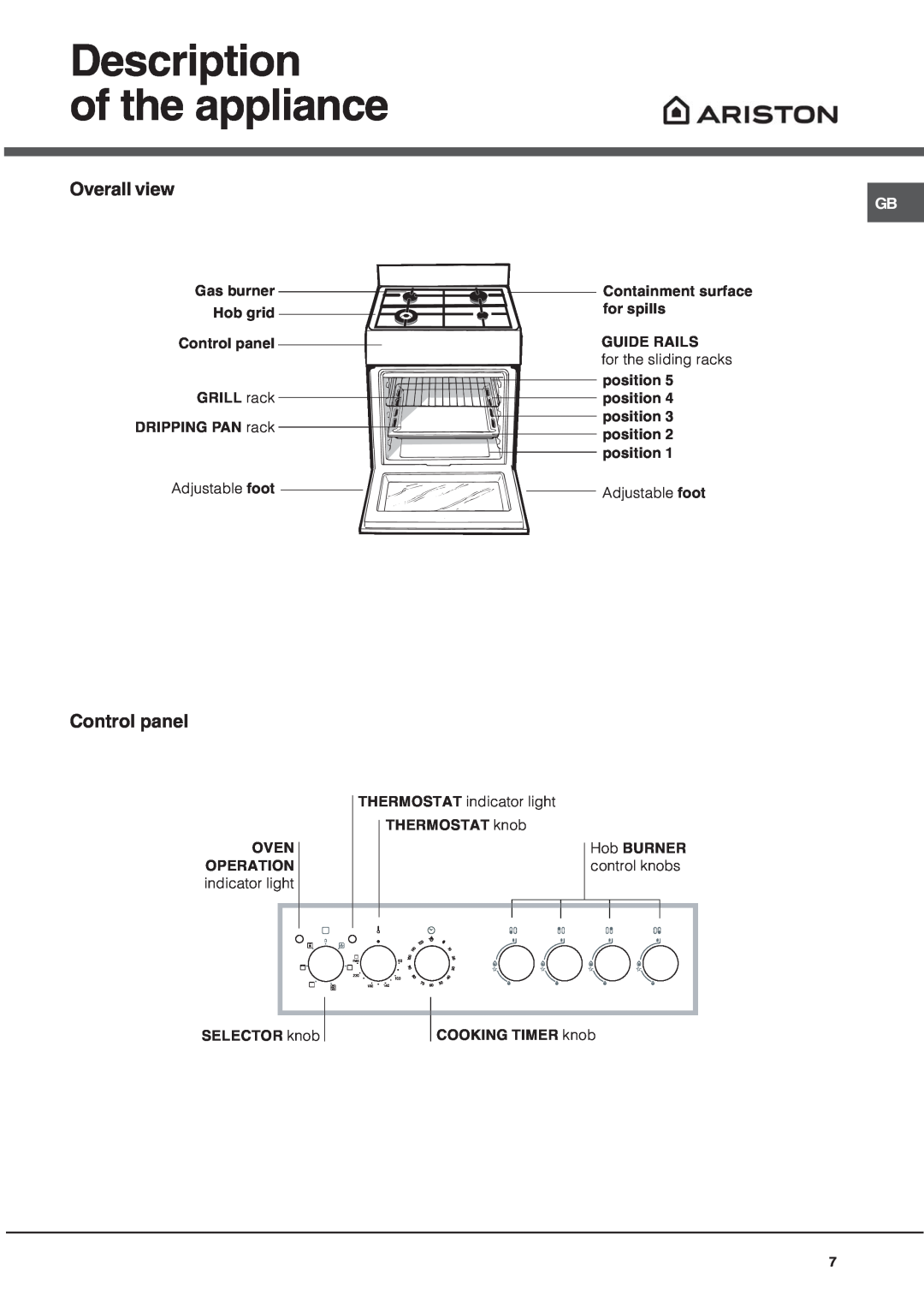 Ariston CX65SM2XAUS Description of the appliance, Overall view, Control panel, DRIPPING PAN rack, SELECTOR knob 