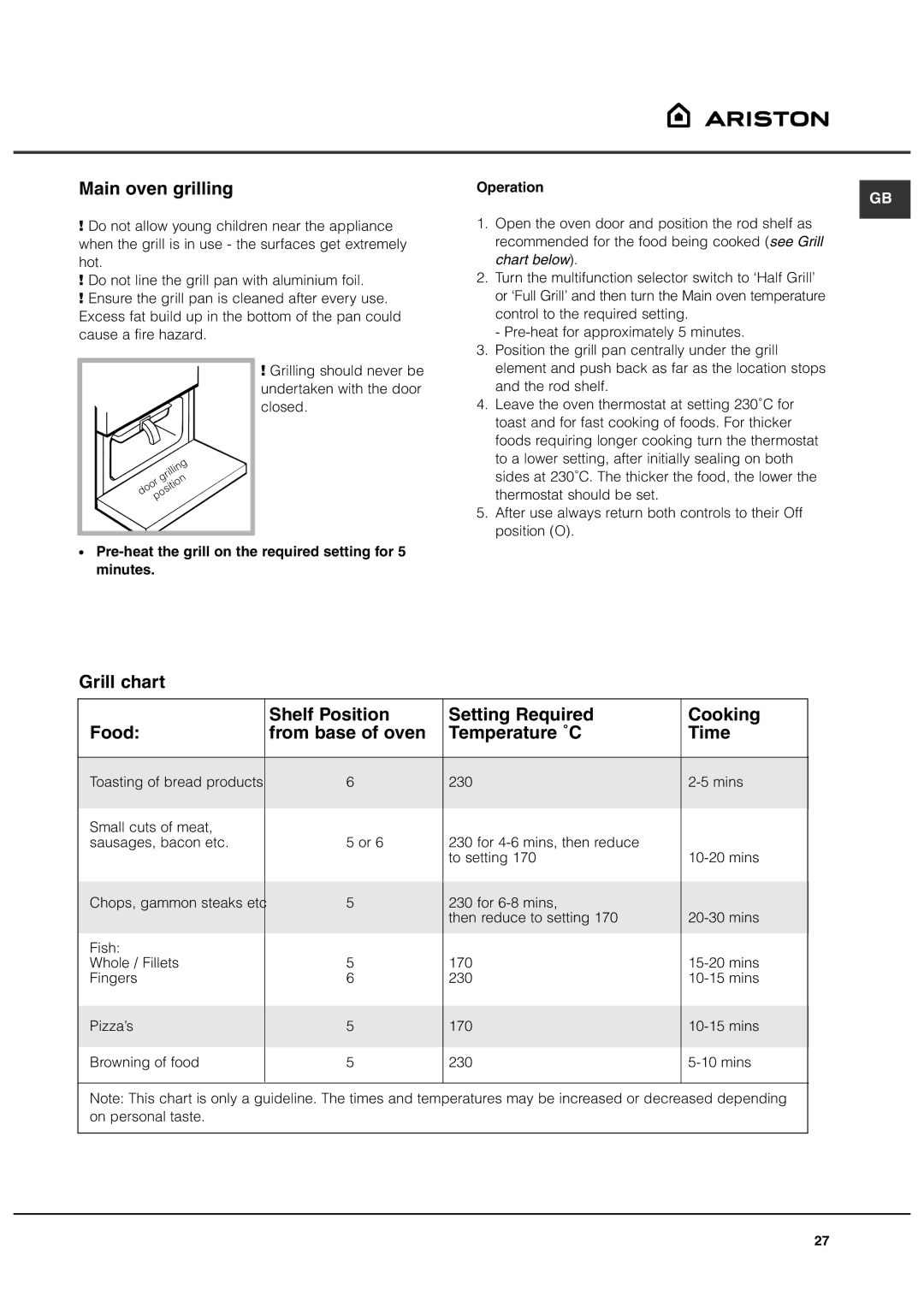 Ariston DB62 installation instructions Main oven grilling, Pre-heat the grill on the required setting for 5 minutes 