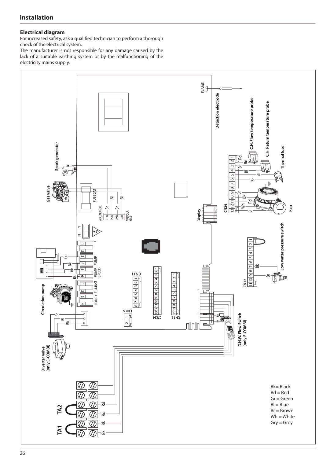 Ariston E-COMBI 24 30 38 manual Electrical diagram, Display 