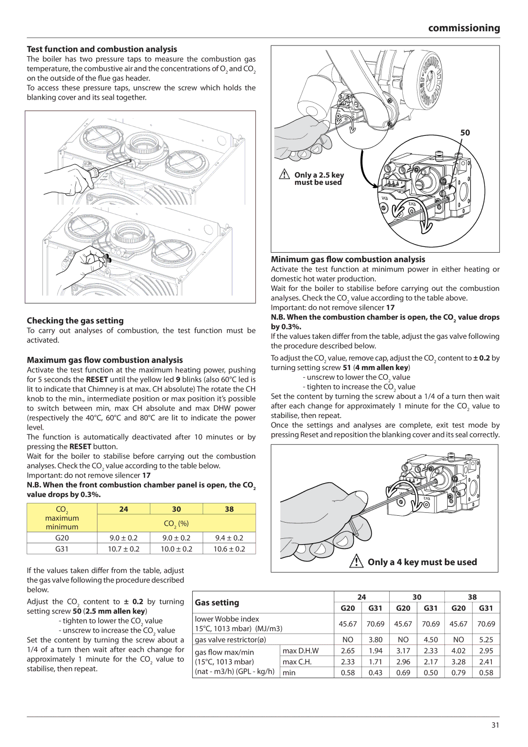 Ariston E-COMBI 24 30 38 manual Test function and combustion analysis, Minimum gas flow combustion analysis, Gas setting 