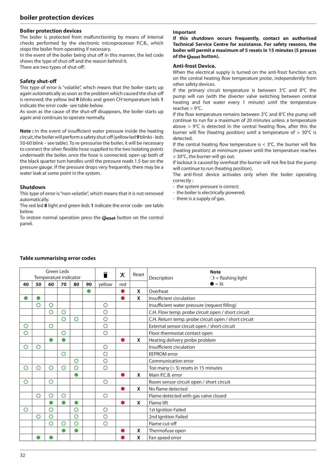 Ariston E-COMBI 24 30 38 manual Boiler protection devices 