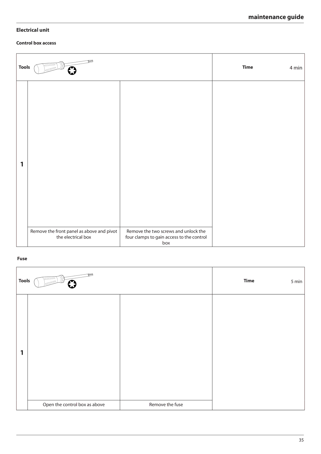 Ariston E-COMBI 24 30 38 manual Electrical unit, Control box access Tools Time Min, Fuse Tools Time 