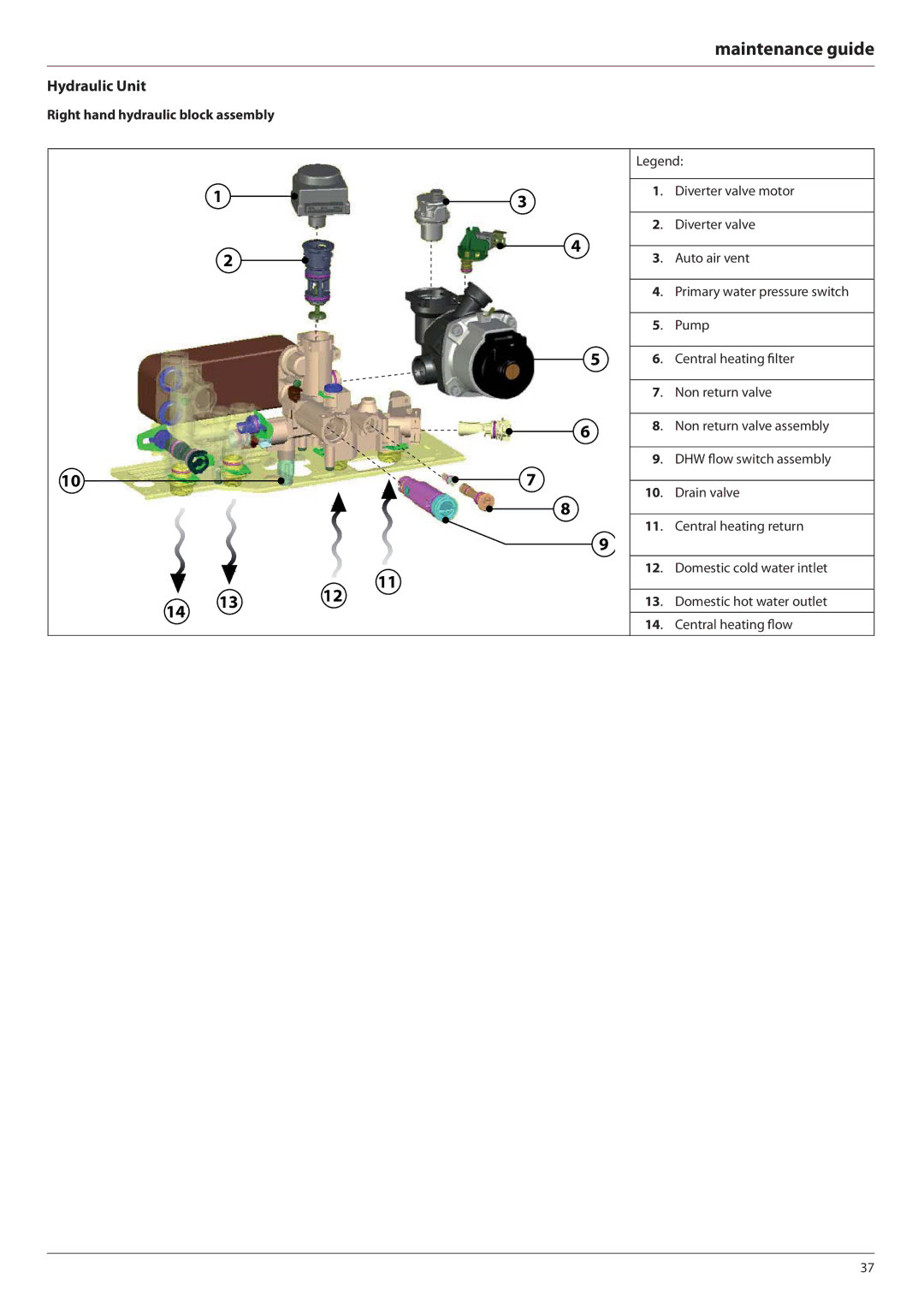 Ariston E-COMBI 24 30 38 manual Hydraulic Unit, Right hand hydraulic block assembly 