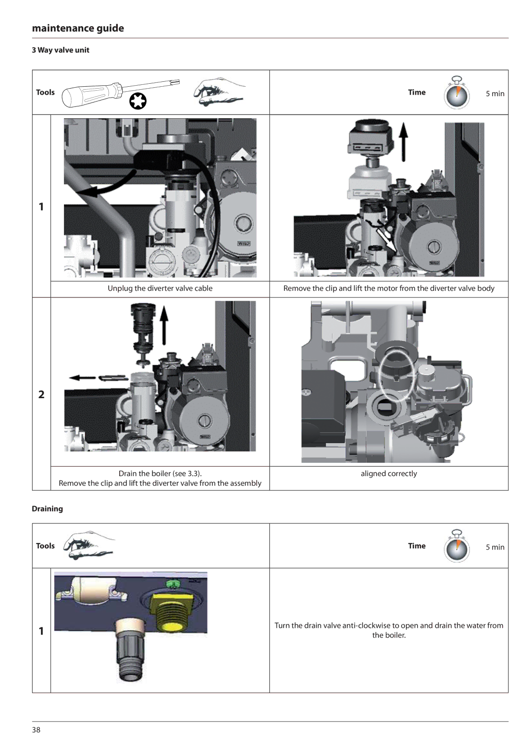 Ariston E-COMBI 24 30 38 manual Way valve unit Tools Time, Draining Tools Time 