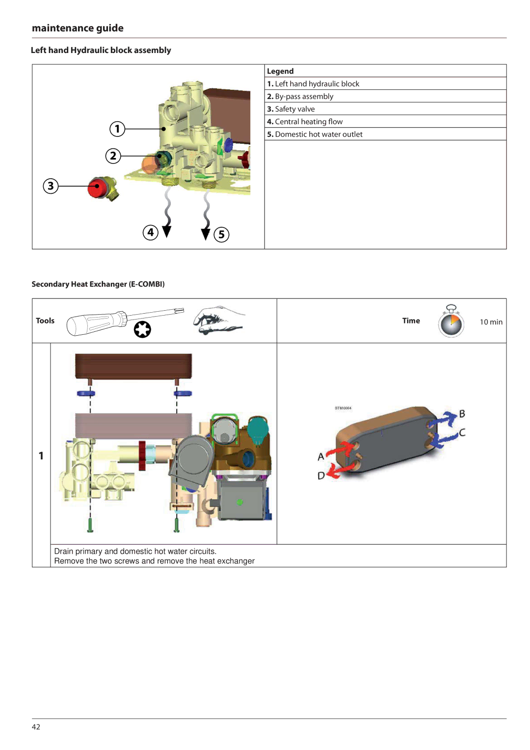 Ariston E-COMBI 24 30 38 manual Left hand Hydraulic block assembly, Secondary Heat Exchanger E-COMBI Tools Time 