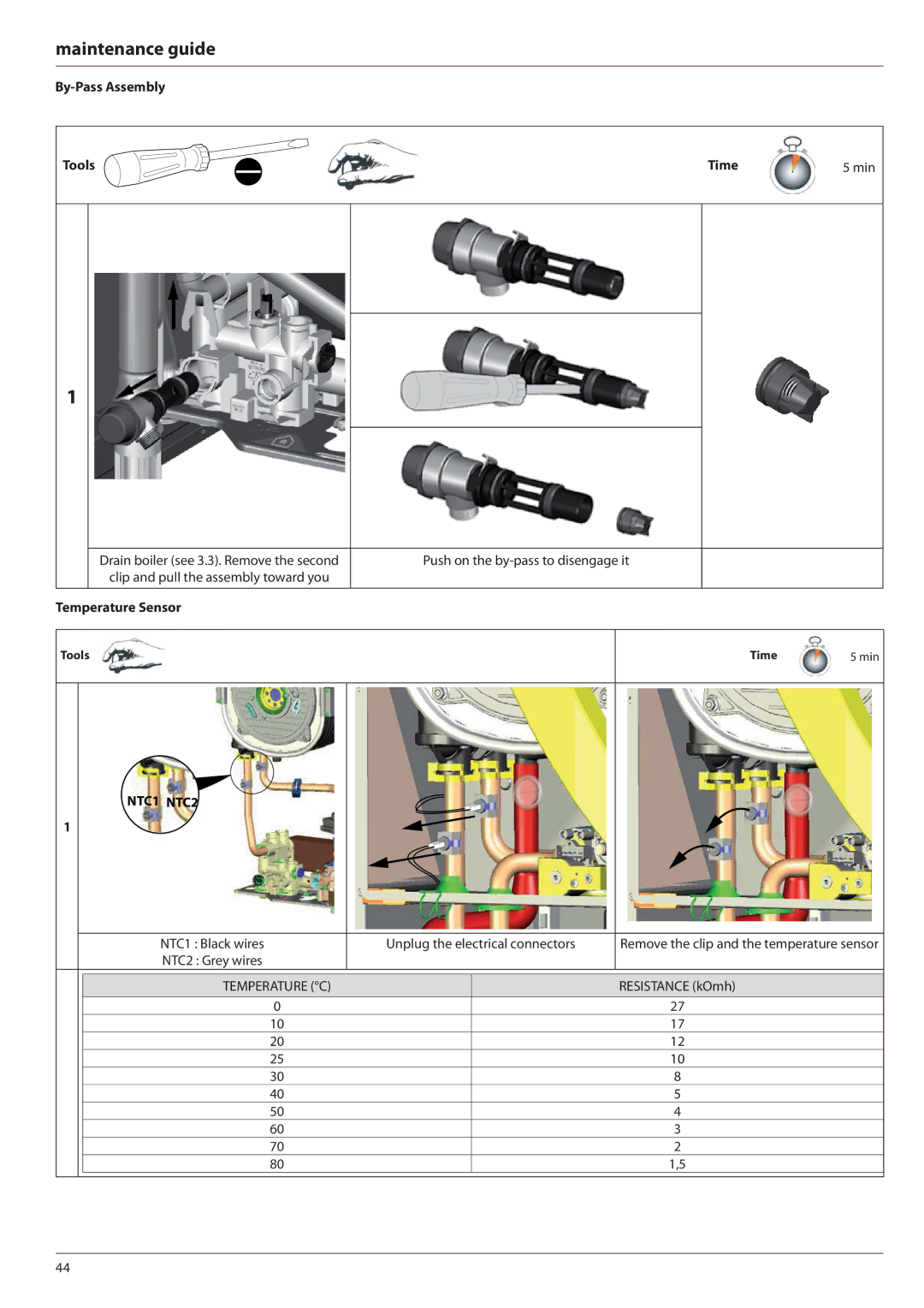 Ariston E-COMBI 24 30 38 manual By-Pass Assembly Tools Time, Temperature Sensor 