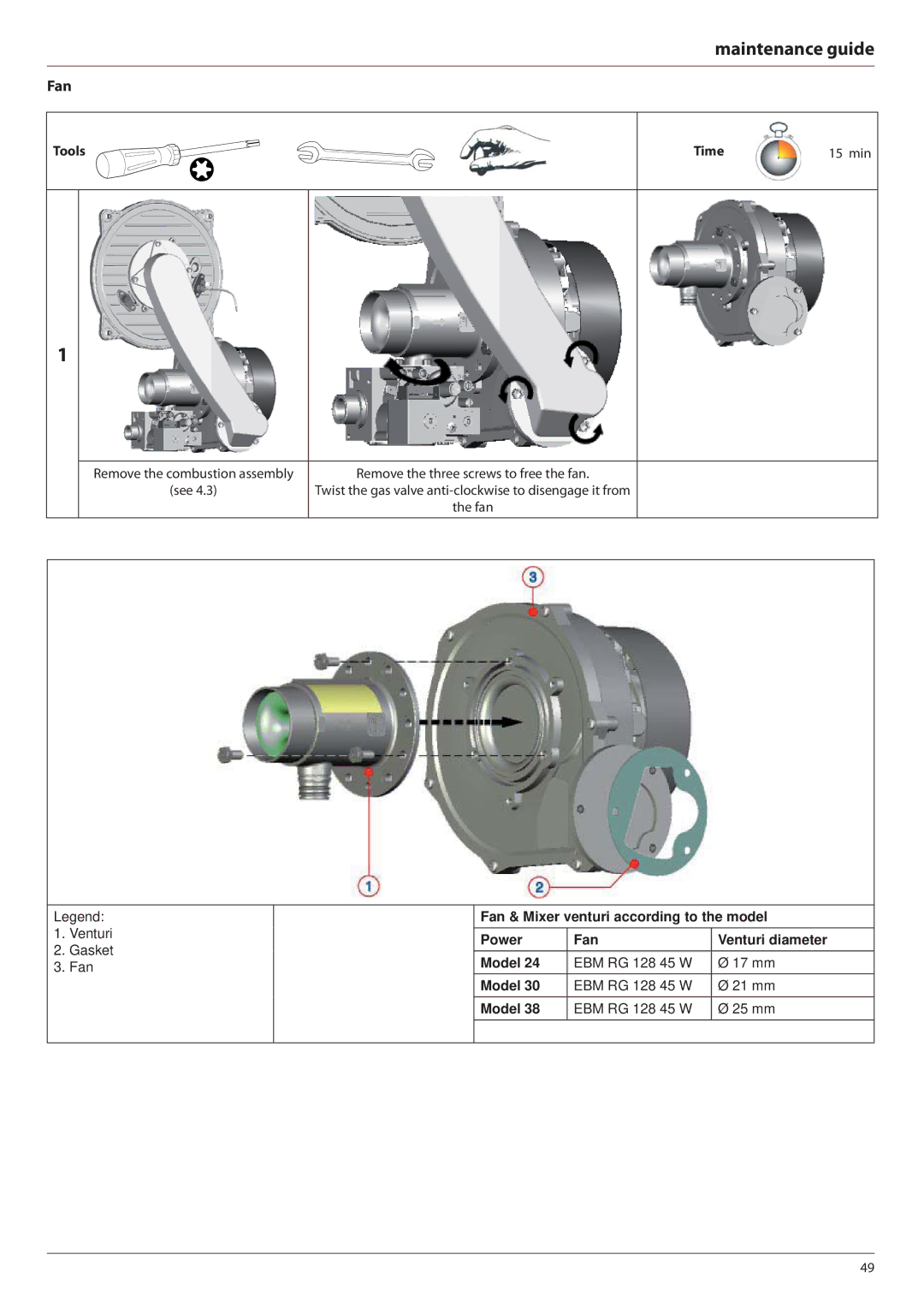 Ariston E-COMBI 24 30 38 manual Fan 