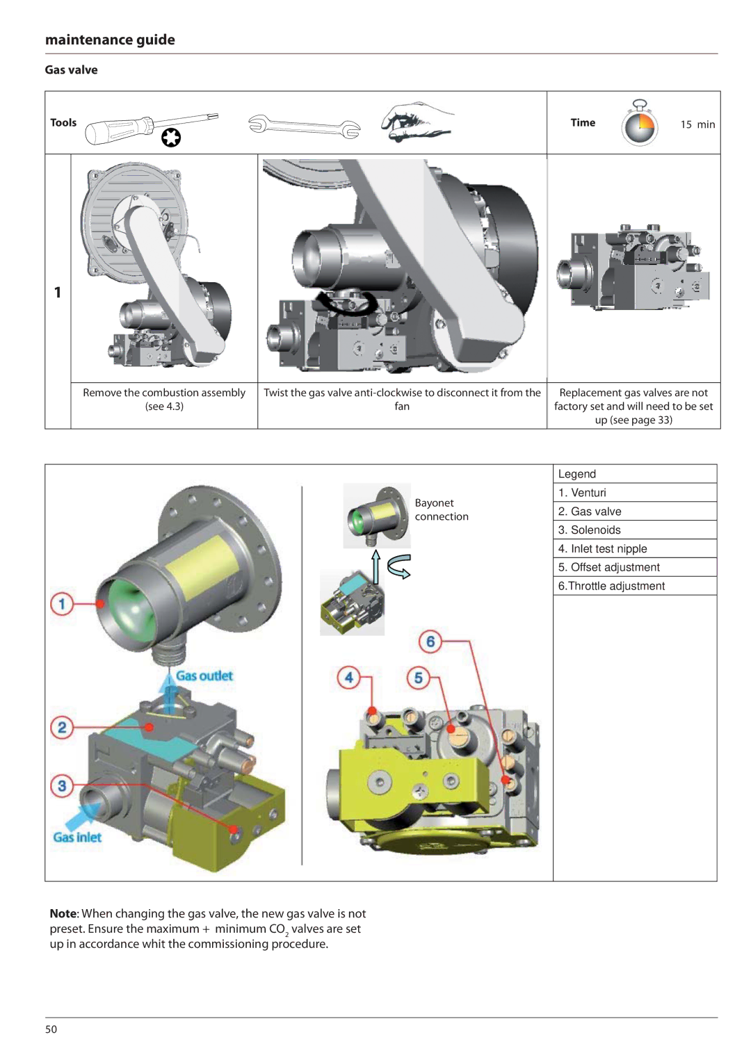 Ariston E-COMBI 24 30 38 manual Gas valve 