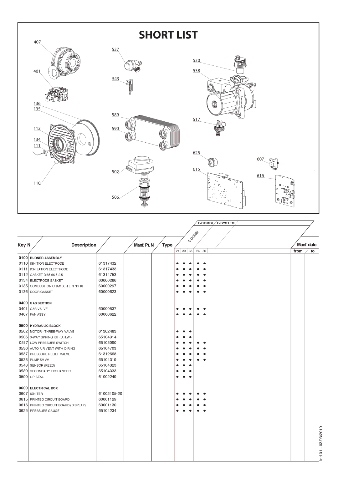 Ariston E-COMBI 24 30 38 manual Short List 