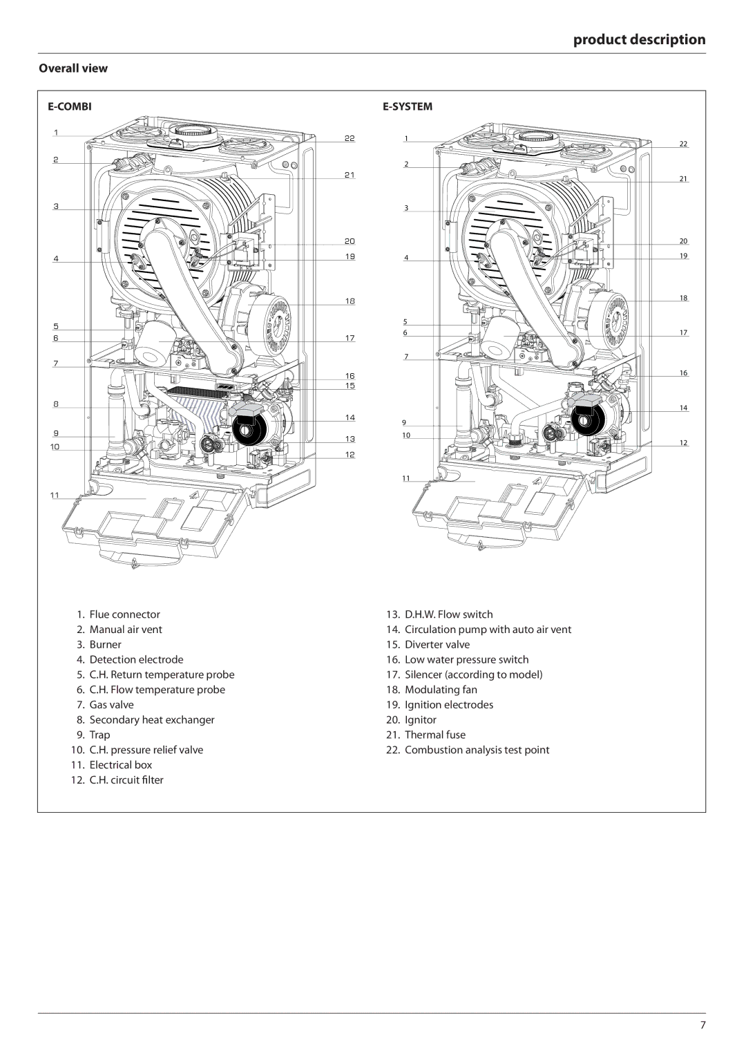 Ariston E-COMBI 24 30 38 manual Overall view, Flue connector W. Flow switch Manual air vent 