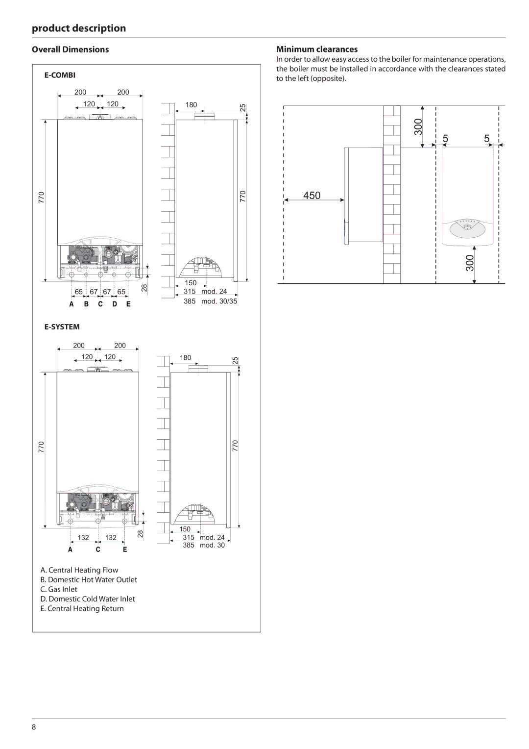 Ariston E-COMBI 24 30 38 manual Overall Dimensions, Minimum clearances 