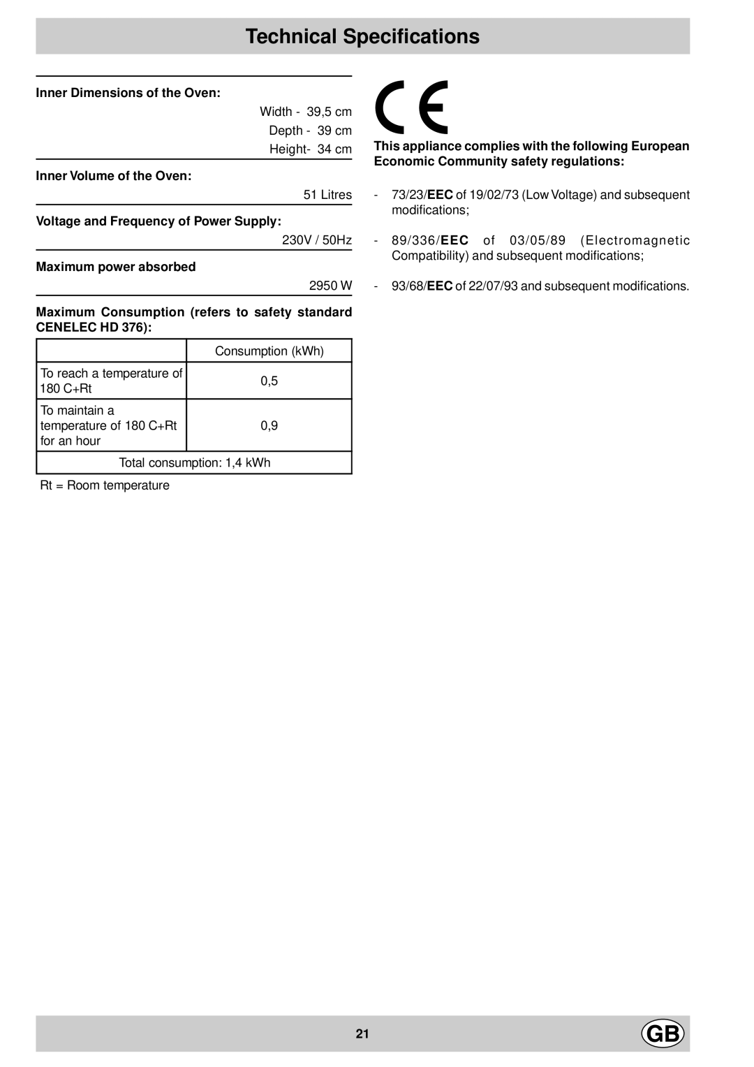 Ariston FD88 manual Technical Specifications 