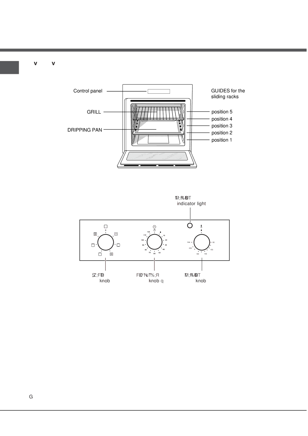 Ariston FH 527 IX AUS, FH 527 AUS manual Description of the appliance, Overall view, Control panel 