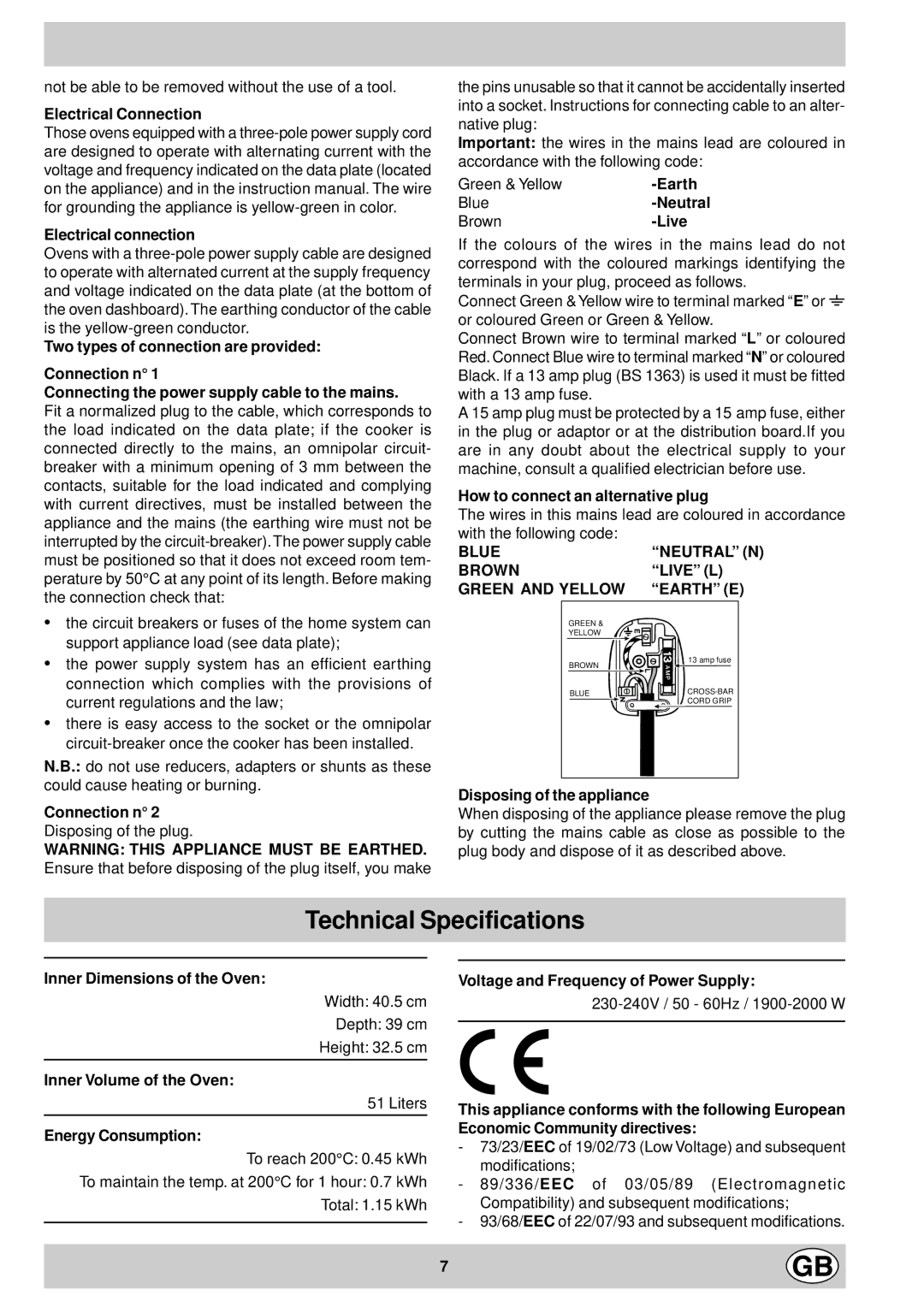 Ariston FM 51 IX GB manual Technical Specifications 