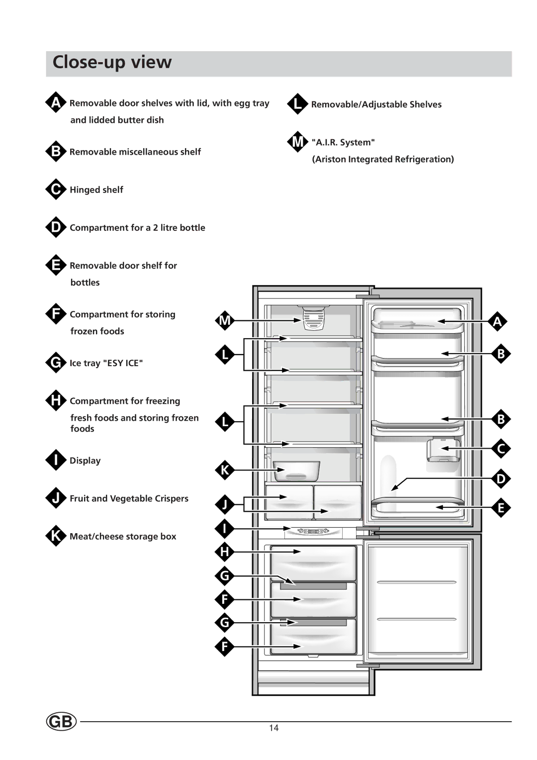 Ariston Fridge/Freezer Combined manual Close-up view 