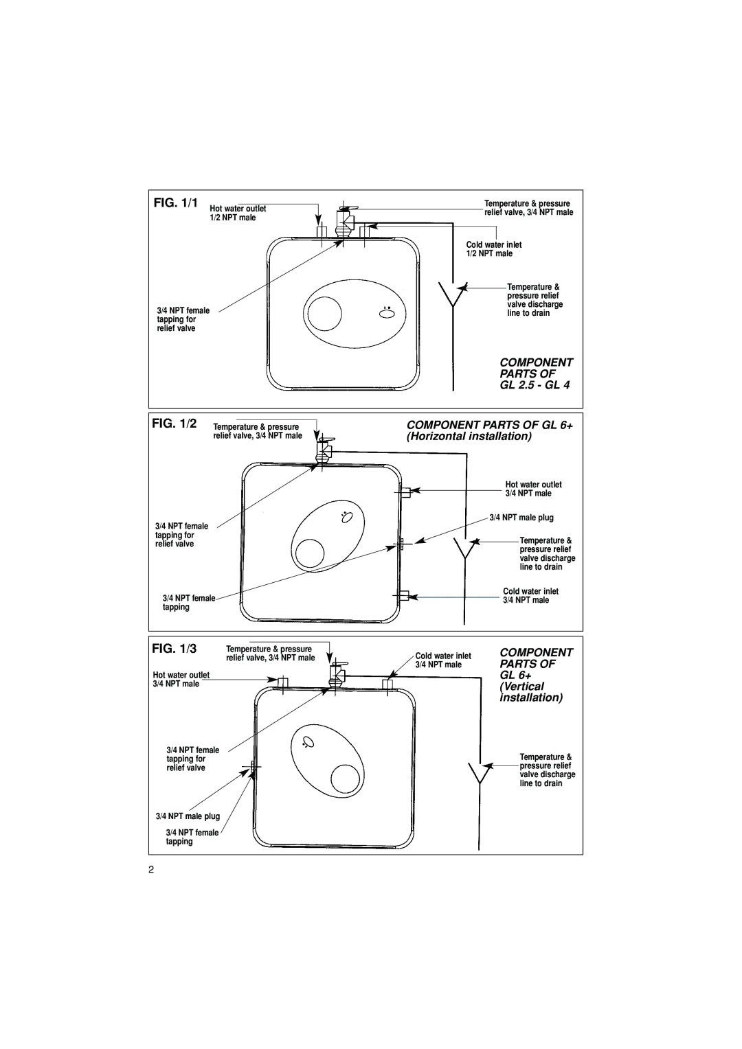 Ariston GL 2.5, GL 4 manual Component Parts 