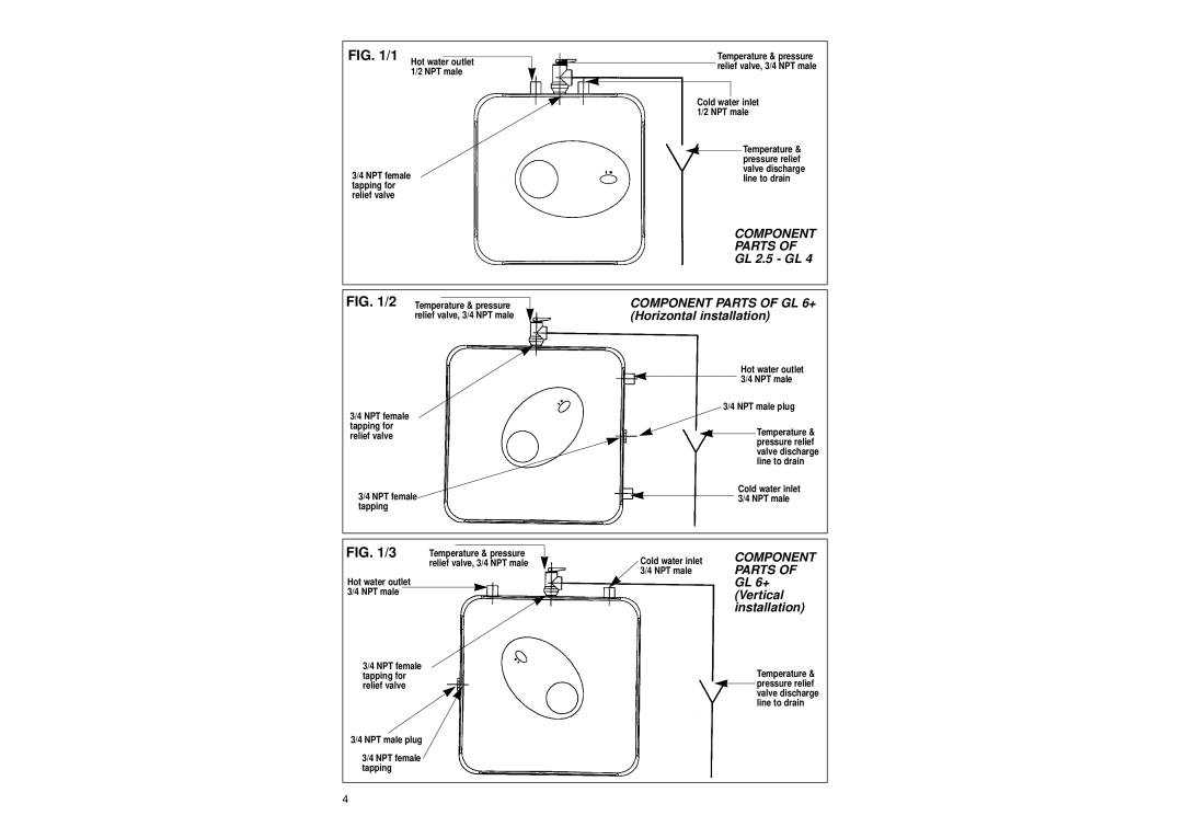 Ariston GL 4, GL 6+, GL 2.5 manual Component Parts 