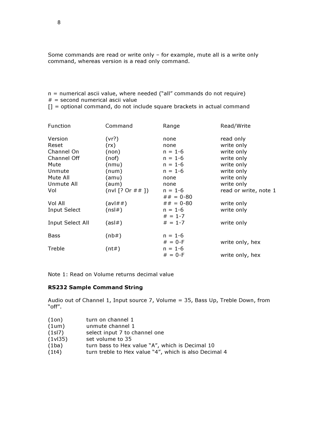 Ariston GSZ67 installation instructions 