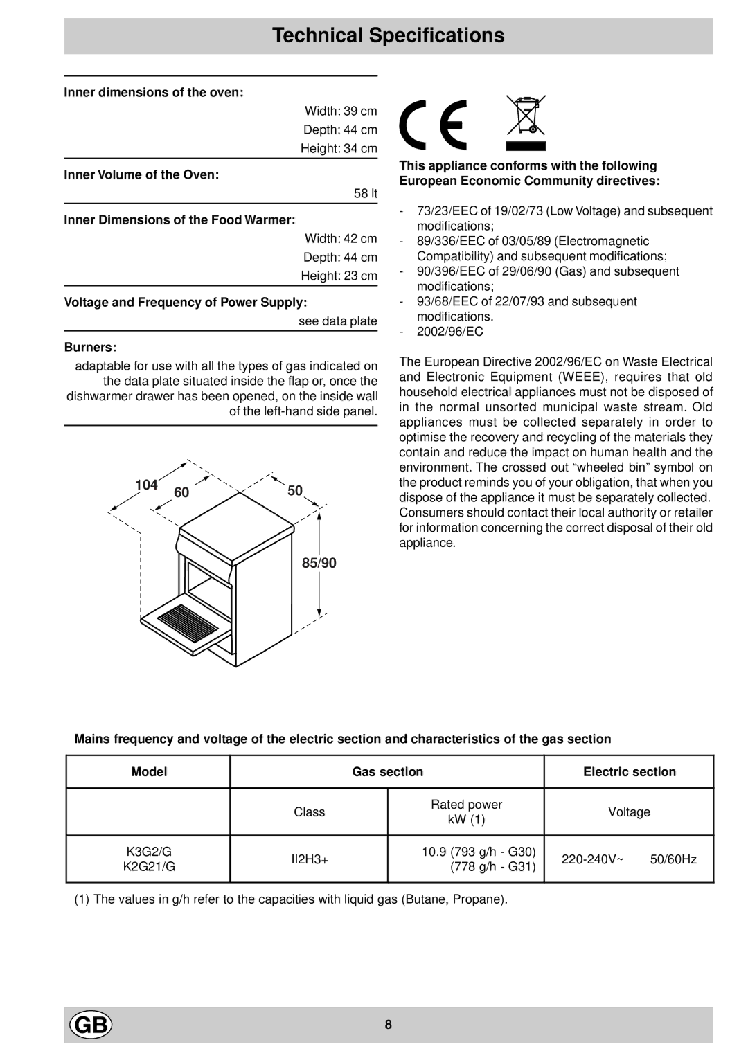 Ariston K3G21/G, K3G2/G manual Technical Specifications, Inner dimensions of the oven, Inner Volume of the Oven 