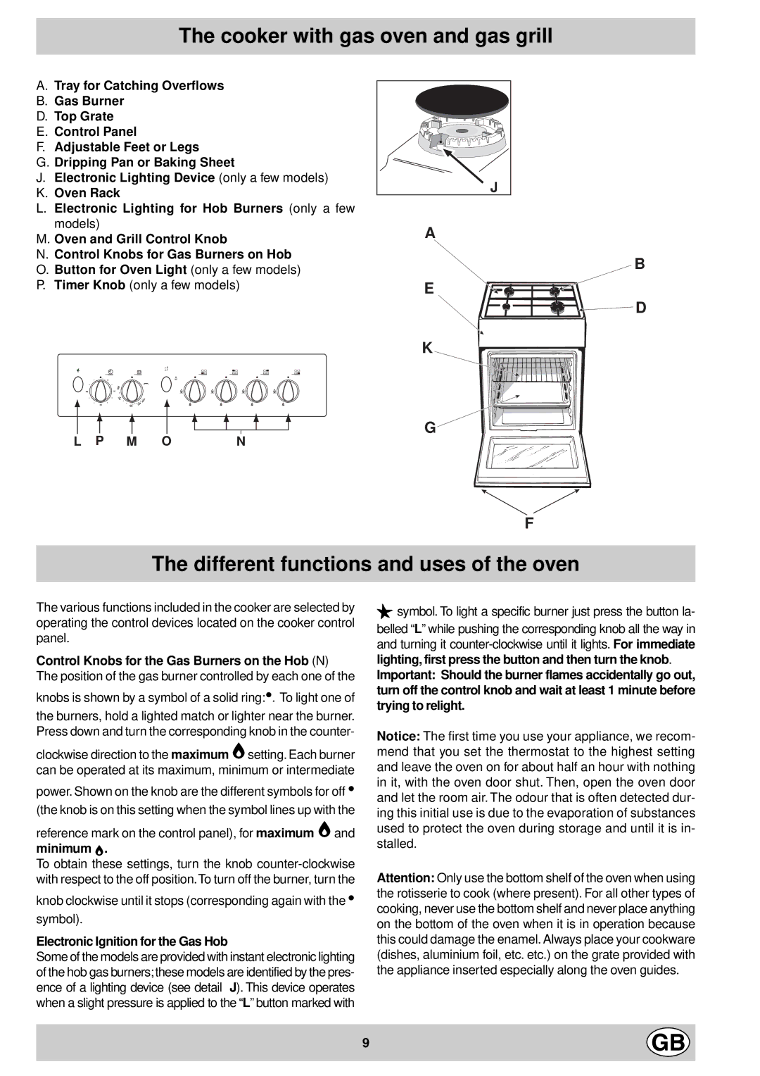 Ariston K3G2/G, K3G21/G manual Cooker with gas oven and gas grill, Different functions and uses of the oven 