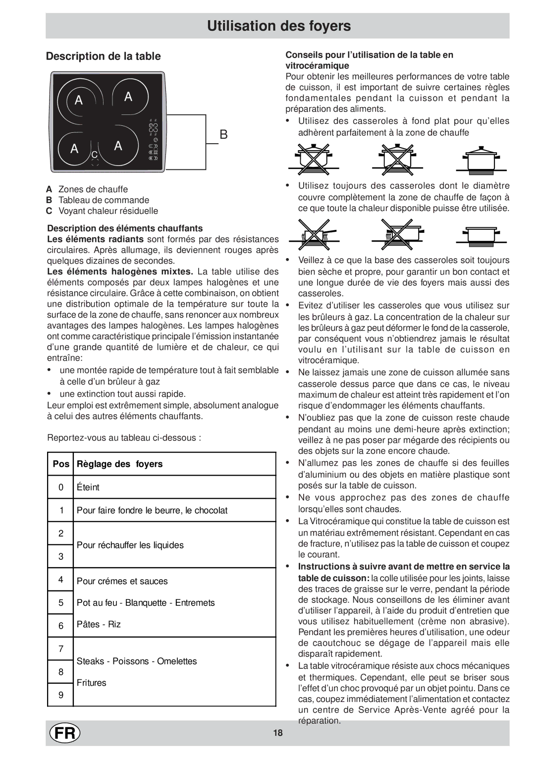 Ariston KT 8104 QO manual Utilisation des foyers, Description de la table, Description des éléments chauffants 