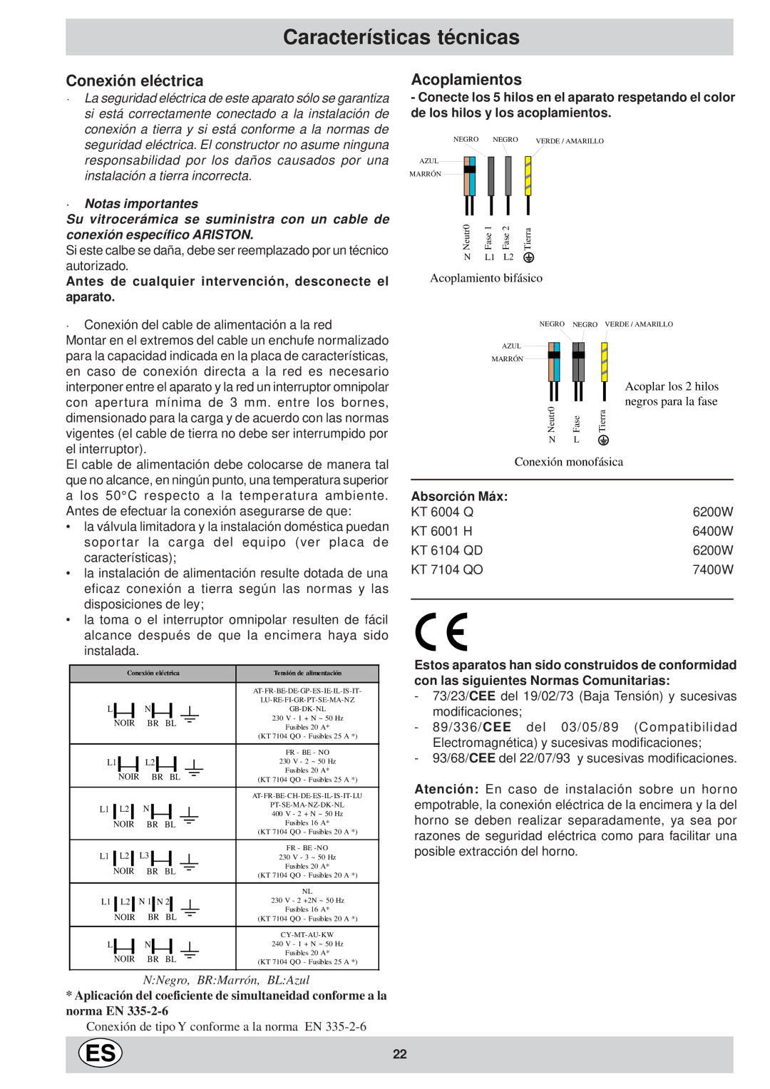 Ariston KT 8104 QO manual Características técnicas, Conexión eléctrica, Acoplamientos, Absorción Máx 