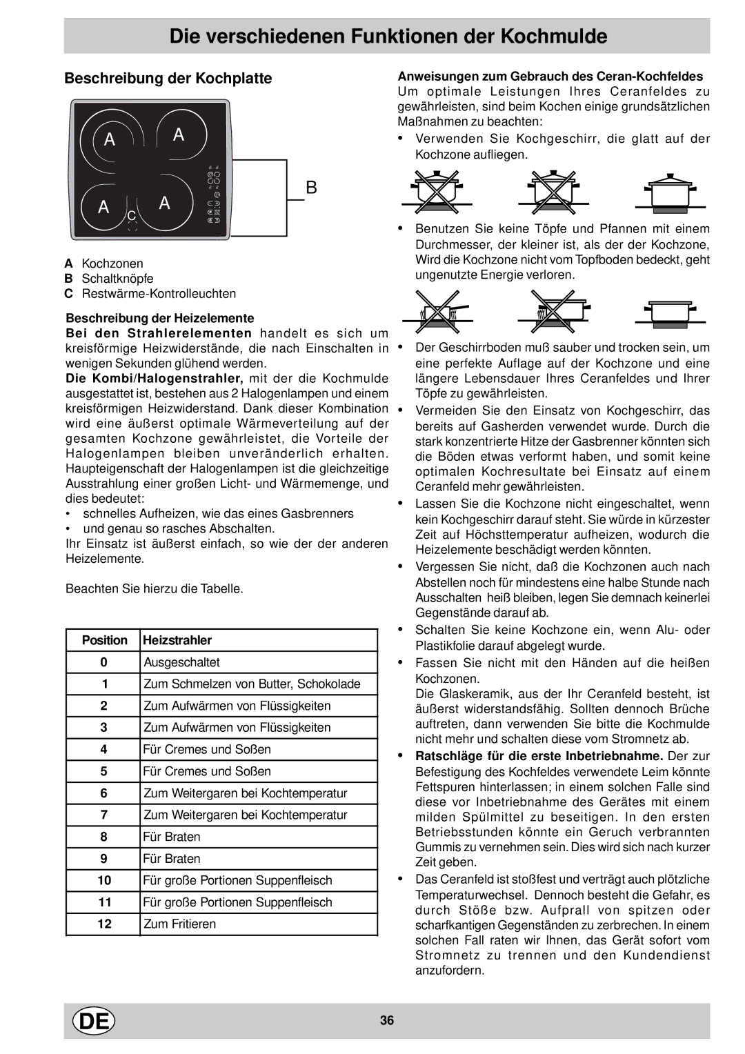 Ariston KT 8104 QO manual Die verschiedenen Funktionen der Kochmulde, Beschreibung der Kochplatte 