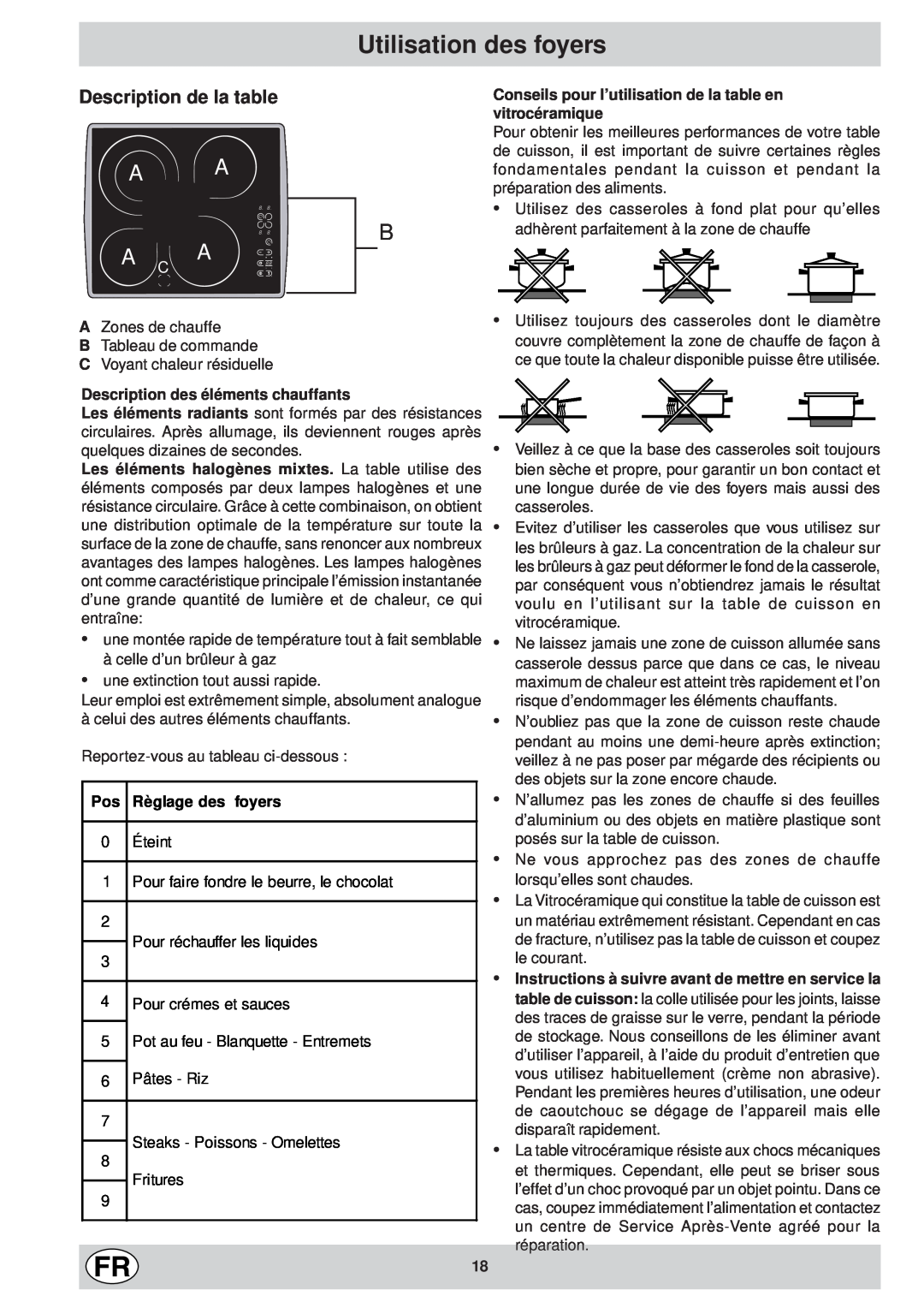 Ariston KT 8104 QO manual Utilisation des foyers, Description des éléments chauffants, Règlage des foyers 