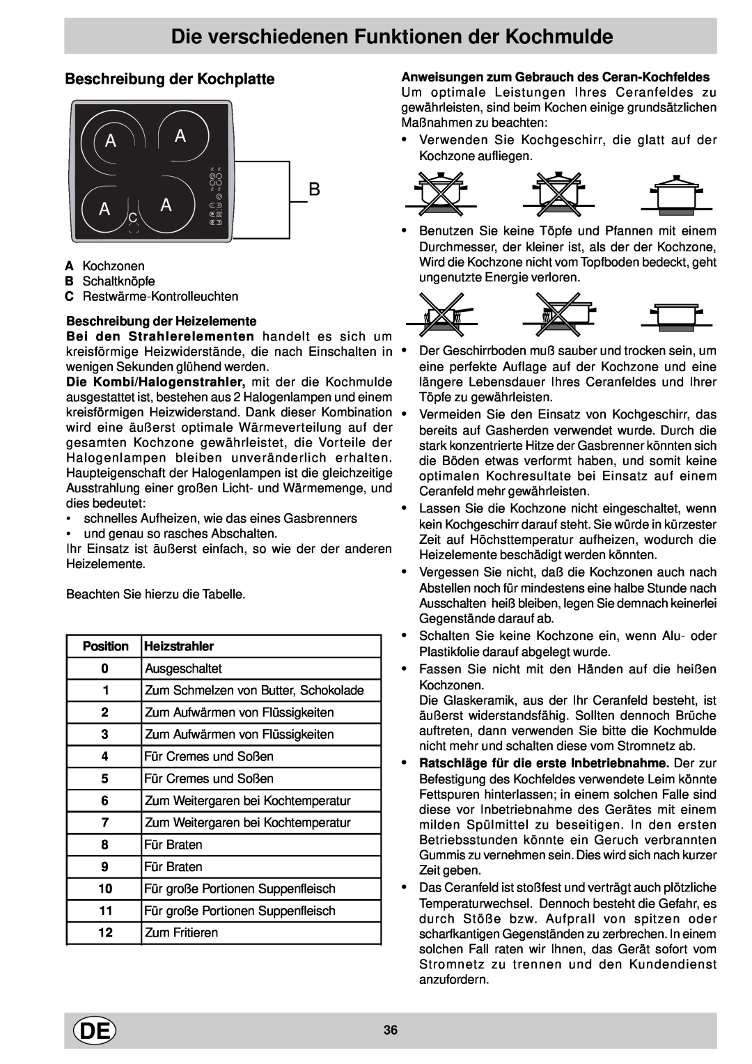 Ariston KT 8104 QO Die verschiedenen Funktionen der Kochmulde, Anweisungen zum Gebrauch des Ceran-Kochfeldes, A Kochzonen 