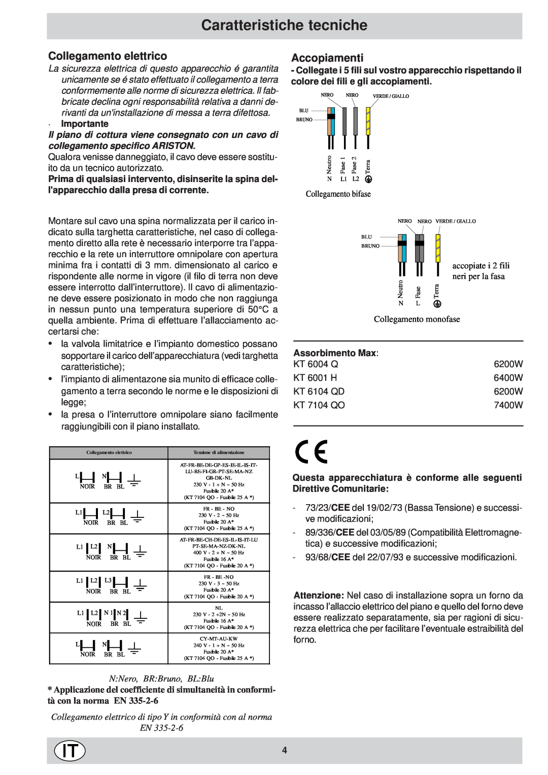 Ariston KT 8104 QO manual Caratteristiche tecniche, Collegamento elettrico, Accopiamenti, ·Importante, Assorbimento Max 