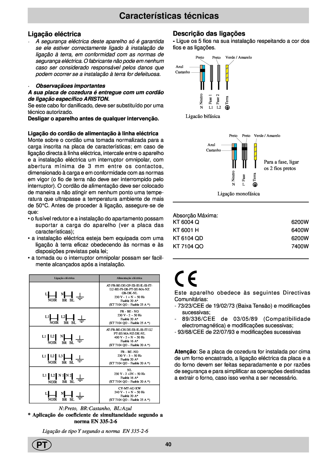 Ariston KT 8104 QO Características técnicas, Ligação eléctrica, Descrição das ligações, N Preto, BR Castanho, BL Azul 