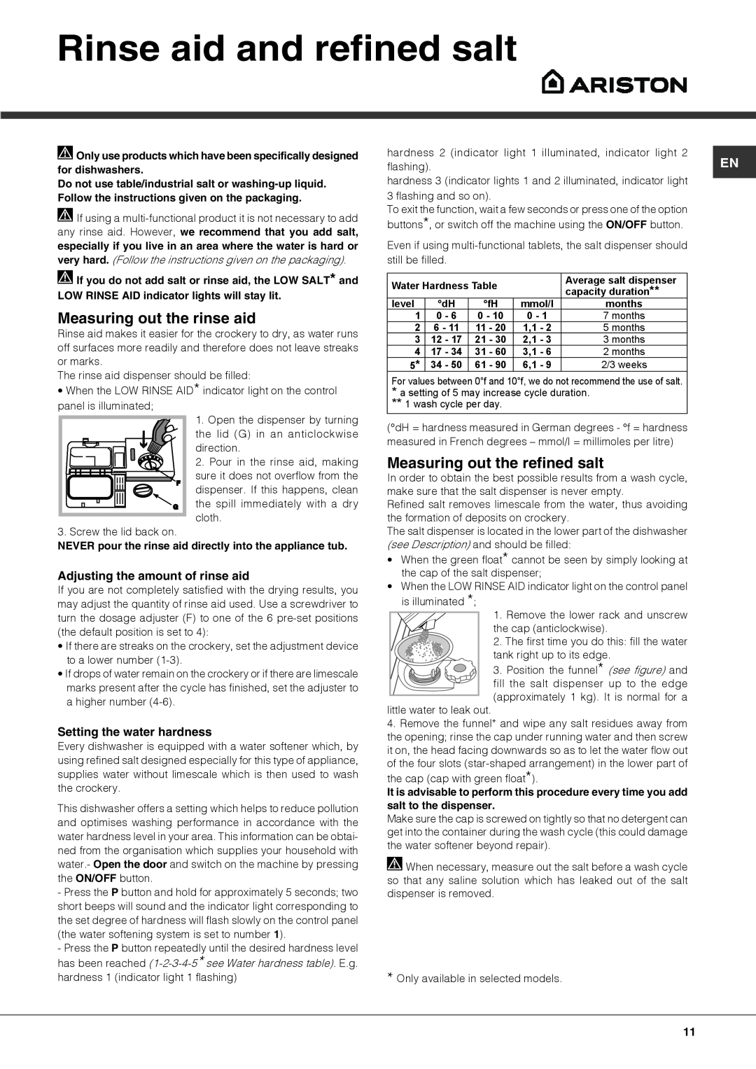 Ariston LFT M16 manual Rinse aid and refined salt, Measuring out the rinse aid, Measuring out the refined salt 