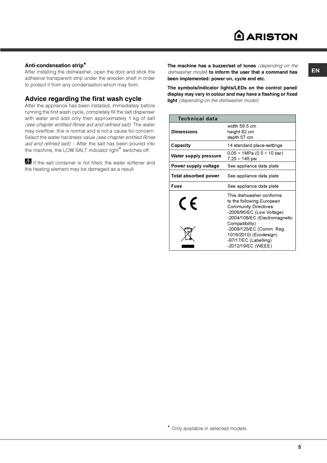 Ariston LFT M16 manual Advice regarding the first wash cycle, Anti-condensation strip, Technical data 