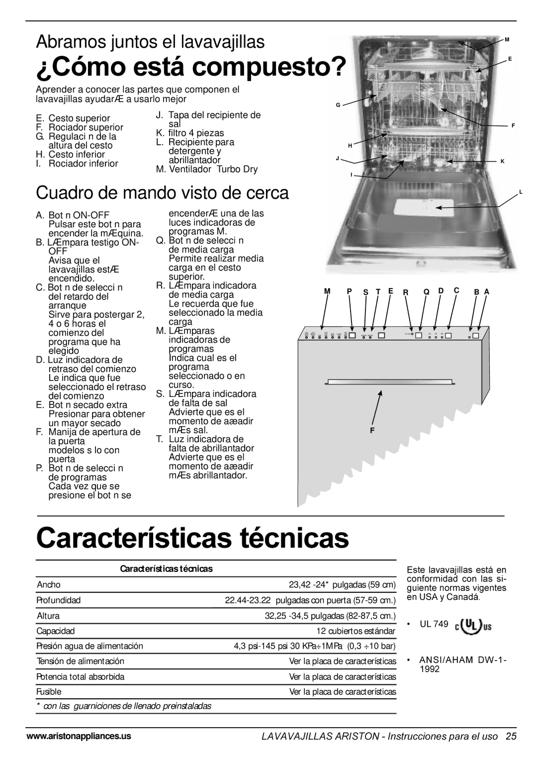 Ariston LI 700 I-S-X manual Características técnicas, ¿Cómo está compuesto? 