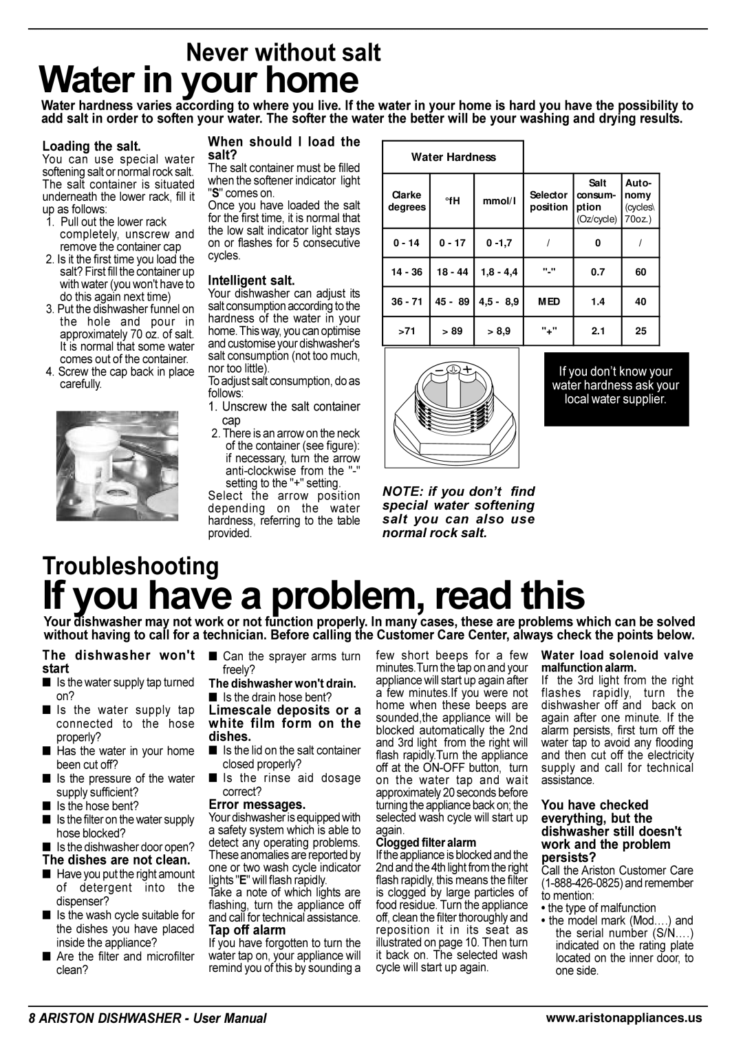 Ariston LL 64 B-S-W manual If you have a problem, read this 