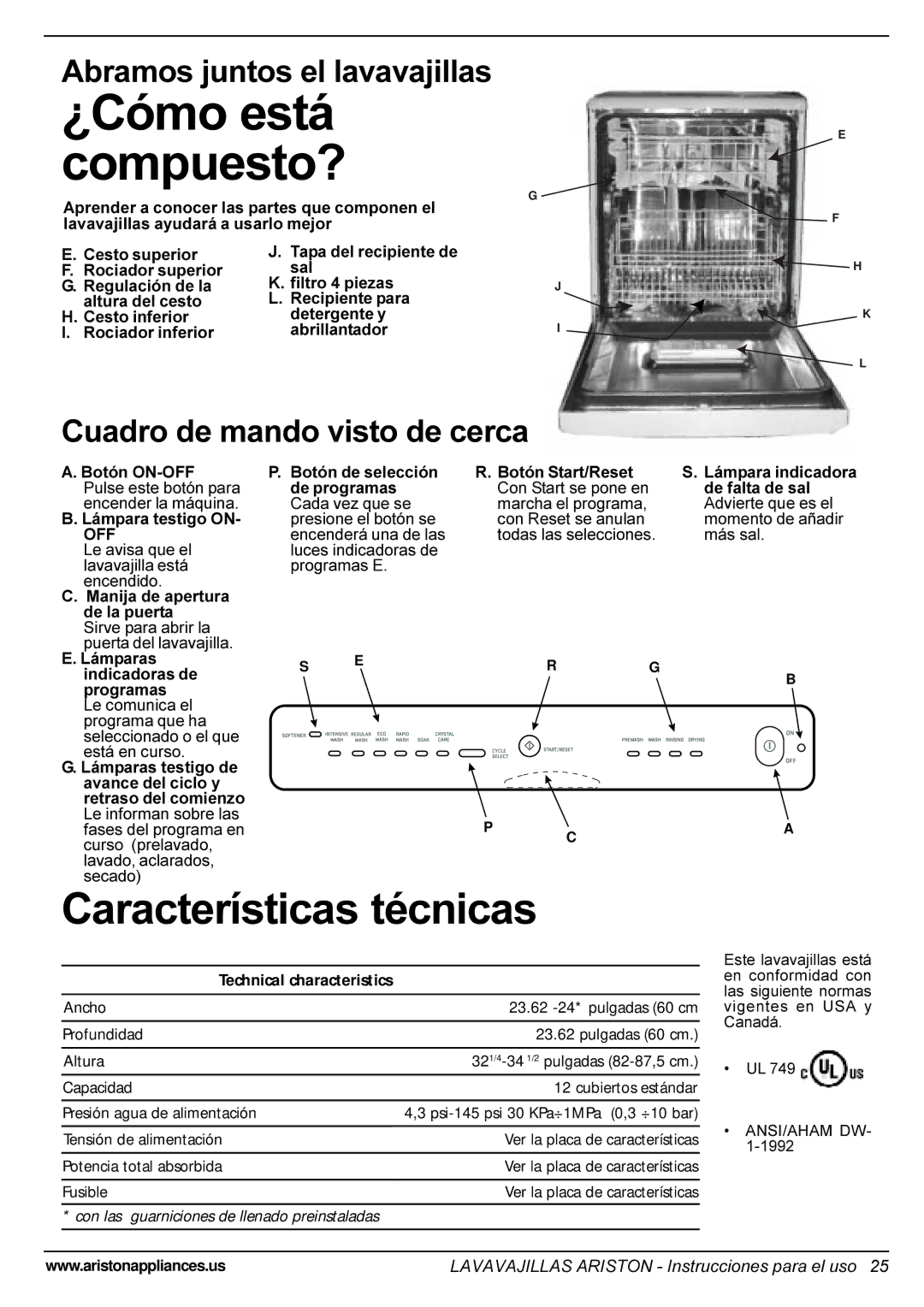 Ariston LL 64 B-S-W manual ¿Cómo está compuesto?, Encenderá una de las, Ansi/Aham Dw 