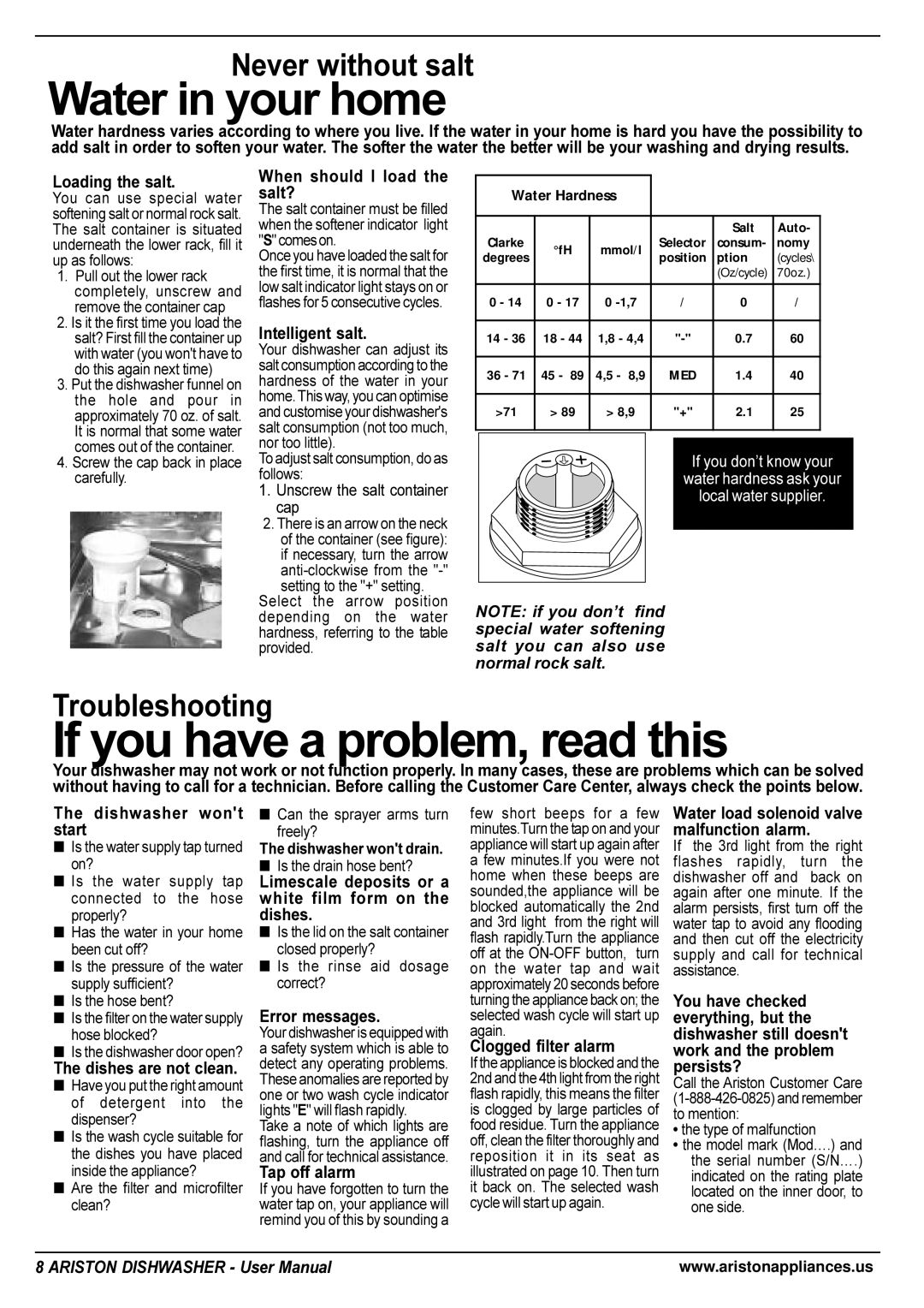 Ariston LL 65 B-S-W manual If you have a problem, read this 