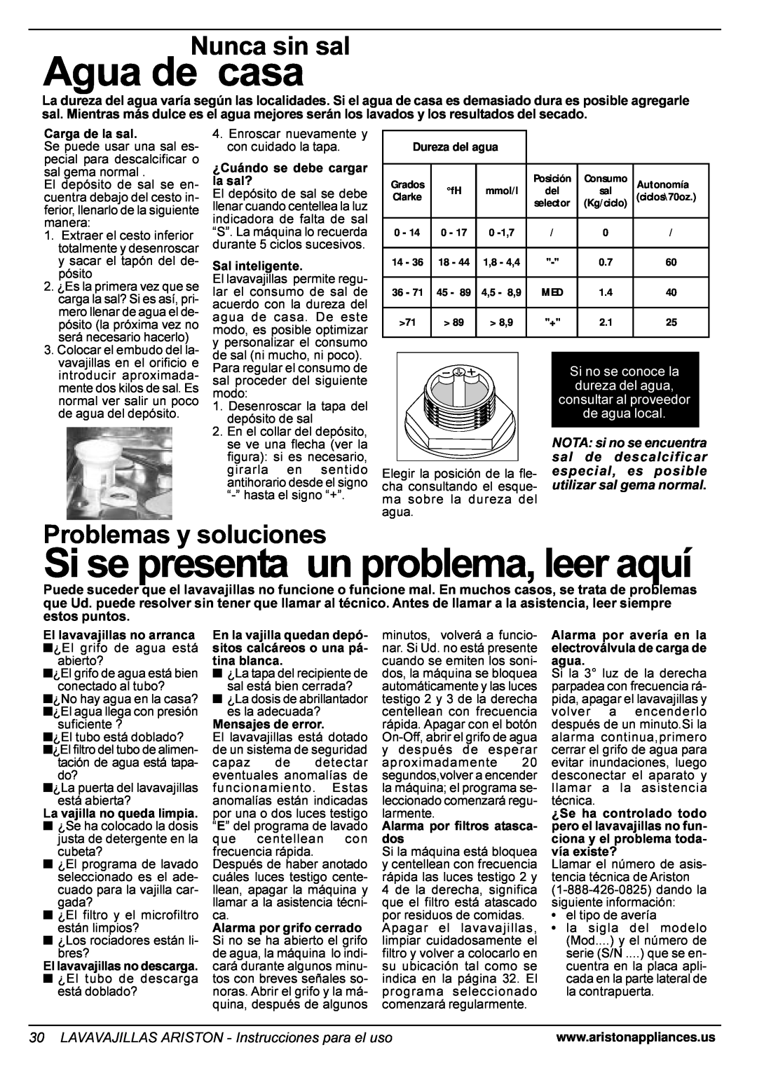 Ariston LL 65 B-S-W manual Agua de casa, Si se presenta un problema, leer aquí, Nunca sin sal, Problemas y soluciones 