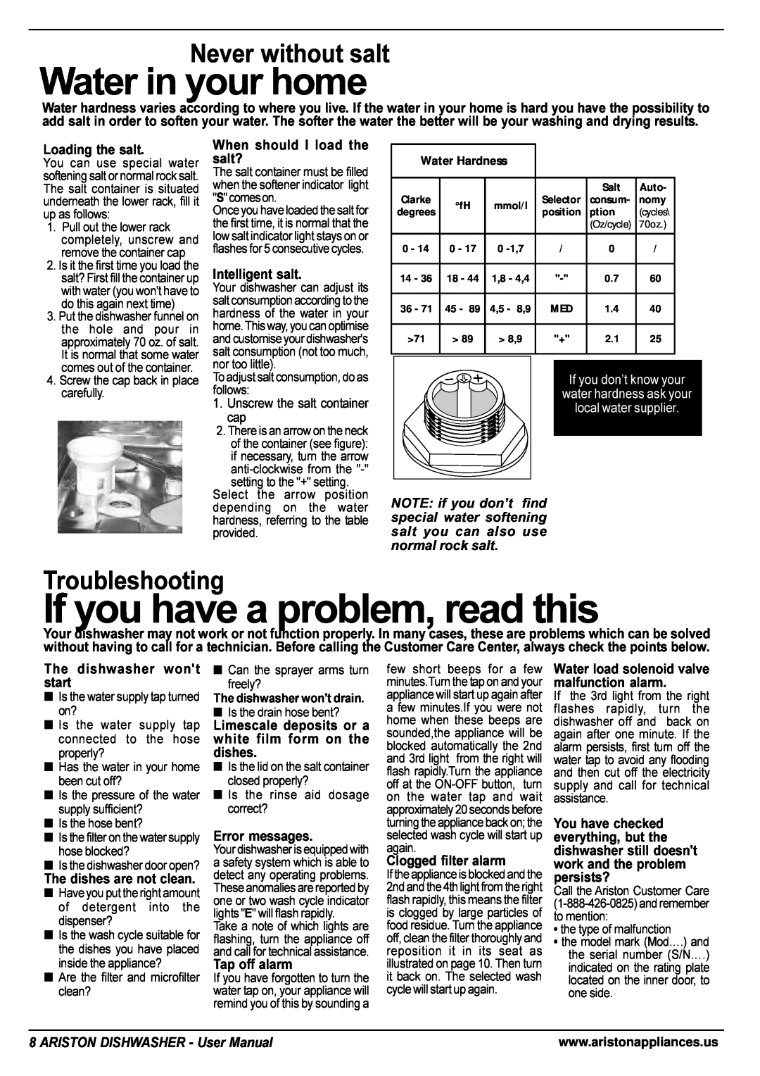 Ariston LL 65 B-S-W manual If you have a problem, read this, Water in your home, Never without salt, Troubleshooting 