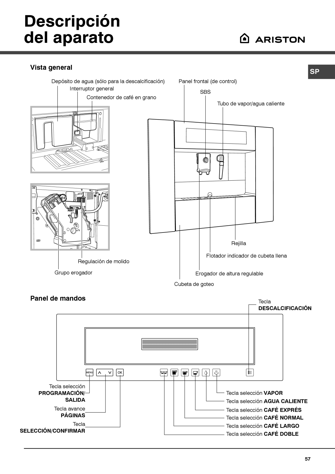 Ariston MCA15NAP manual Descripción del aparato, Vista general, Panel de mandos 