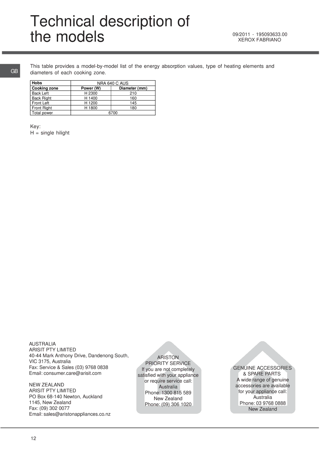 Ariston NRA 640 C AUS manual Technical description of the models, Key 